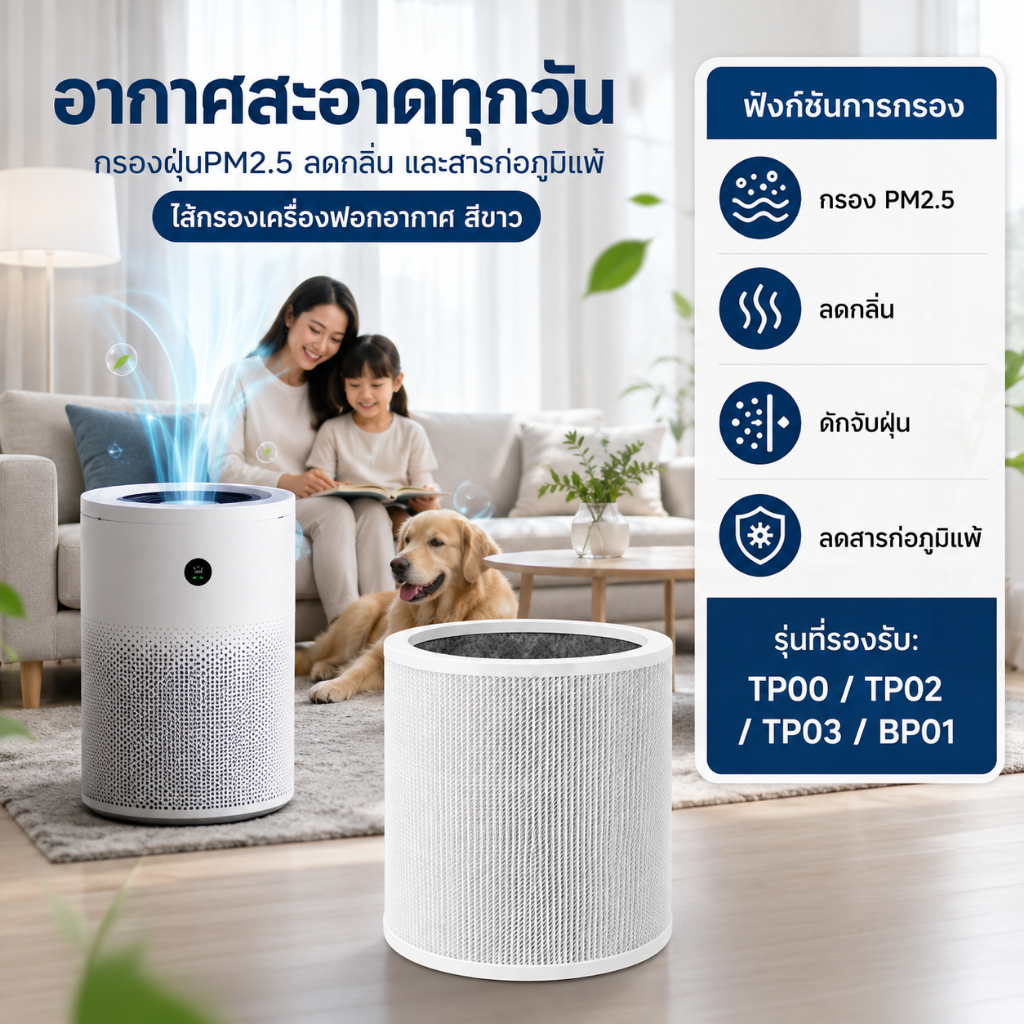 Dyson TP07 / TP09 / TP10 Air Purifier Filter ไส้กรอง สำหรับเครื่องฟอกอากาศ ไดสัน Pure Cool Tower