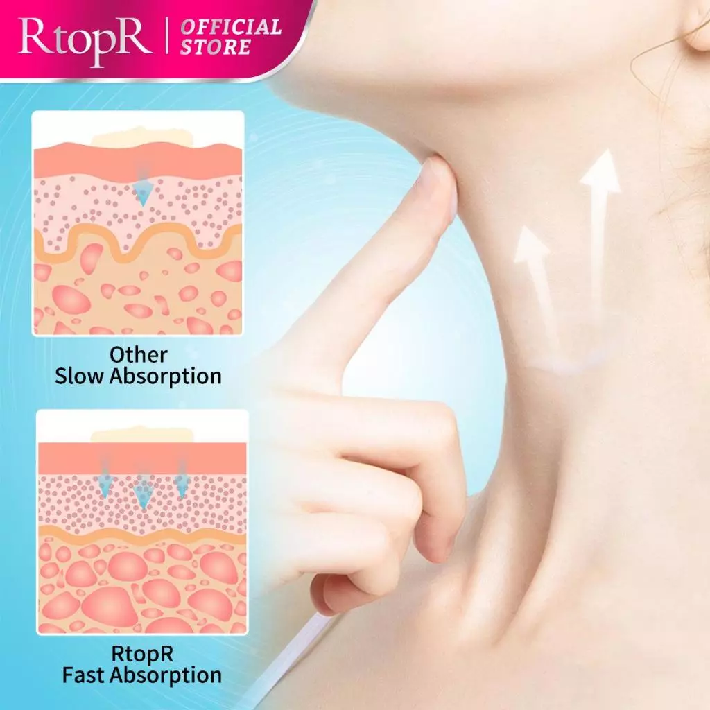 RtopR【FDA】ครีมกระชับผิวบริเวณลำคอจากมะม่วง - ช่วยลดเลือนริ้วรอยที่ลำคอ มีกรดไฮยาลูโรนิกเพื่อเติมน้ำ, ไนอะซินาไมด์และวิตามิน C เพื่อทำให้ผิวกระจ่างใส ขนาด thumbnail 5