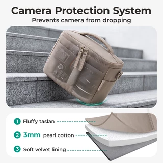 BAGSMART กระเป๋ากล้อง กระเป๋าใส่กล้อง สะพายข้าง Camera Bag ใส่กล้องและเลนส์ มีช่องแบ่งปรับได้ บุนุ่มกันกระแทก กันน้ำ น้ำหนักเบา