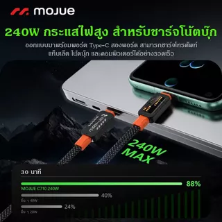 MOOJUE สายชาร์จเร็วมือถือ 240W TYPE-C เอฟเฟกต์แสงแบบไดนามิก ชิป E-MARKER