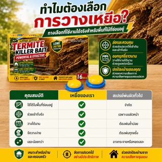 💥48 ชิ้น!!!💥UM เหยื่อกำจัดปลวก เหยื่อปลวก เหยื่อล่อปลวก ซื้อ 2 แถม 1 ล่อกินต่อเนื่อง ช่วยลดปัญหาซ่อนตัว วางง่าย ใช้ในบ้านได้