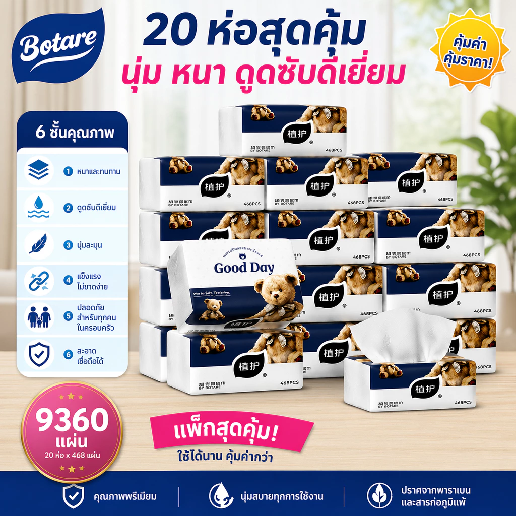 【6 ชั้นหนาพิเศษ】 Botare British Bear ทิชชู่เนื้อหนาพิเศษ 20 แพ็ค 9360 แผ่น นุ่มสุด ๆ สัมผัสสำลี อ่อนโยนต่อผิว เหมาะสำหรับคุณแม่และเด็กเล็ก ขนาด 175*140 มม.