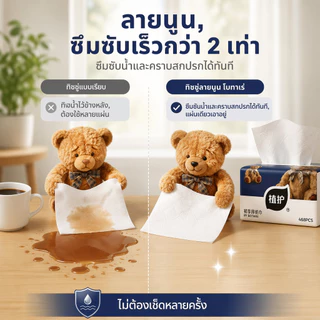 【6 ชั้นหนาพิเศษ】 Botare British Bear ทิชชู่เนื้อหนาพิเศษ 20 แพ็ค 9360 แผ่น นุ่มสุด ๆ สัมผัสสำลี อ่อนโยนต่อผิว เหมาะสำหรับคุณแม่และเด็กเล็ก ขนาด 175*140 มม.