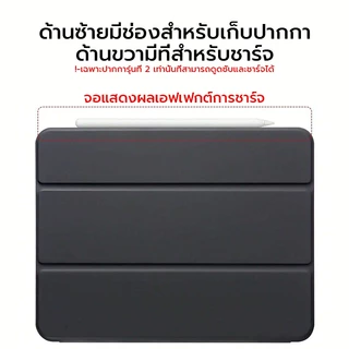 OSGEER สําหรับ IPad กรณี Air M2 M3 M4 8 7 6 5 4 3 2 1 10.9 gen A16 12 11 10 9 8 7 10.2 Pro 11 13 นิ้ว M4/M5 Slim น้ําหนักเบาโปร่งแสง PC ขาตั้งด้านหลังกันกระแทก ฝาครอบป้องกัน