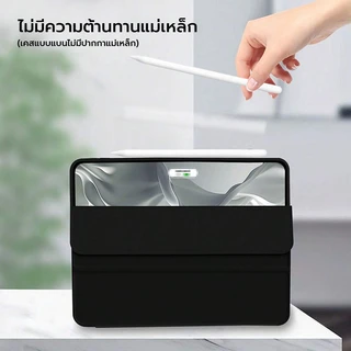OSGEER สําหรับ IPad กรณี Air M2 M3 M4 8 7 6 5 4 3 2 1 10.9 gen A16 12 11 10 9 8 7 10.2 Pro 11 13 นิ้ว M4/M5 Slim น้ําหนักเบาโปร่งแสง PC ขาตั้งด้านหลังกันกระแทก ฝาครอบป้องกัน
