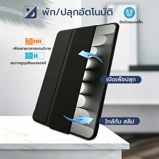 OSGEER สําหรับ IPad กรณี Air M2 M3 M4 8 7 6 5 4 3 2 1 10.9 gen A16 12 11 10 9 8 7 10.2 Pro 11 13 นิ้ว M4/M5 Slim น้ําหนักเบาโปร่งแสง PC ขาตั้งด้านหลังกันกระแทก ฝาครอบป้องกัน