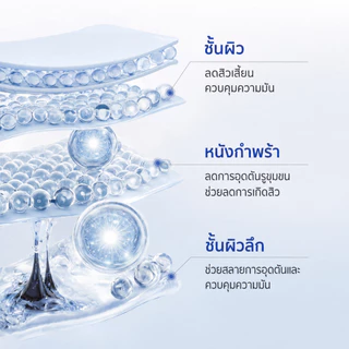 ICE LERSKIN Salicylic Acid Acne-Clearing Gel เจลแต้มสิว สำหรับผิวเป็นสิวง่าย ได้อย่างรวดเร็ว ลดรอยดำ รอยแดง สิวอักเสบ