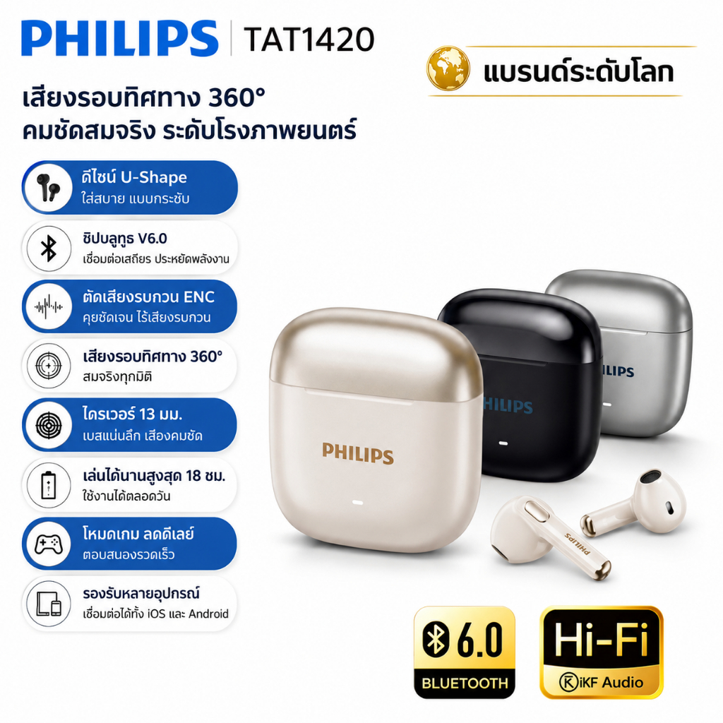 Philips TAT1420 หูฟังบลูทูธแบบกึ่งสวมใส่ในหู เชื่อมต่อไวทันทีด้วยบลูทูธ V6.0 พร้อมระบบลดเสียงรบกวน ENC สำหรับเล่นเกมและออกกำลังกาย