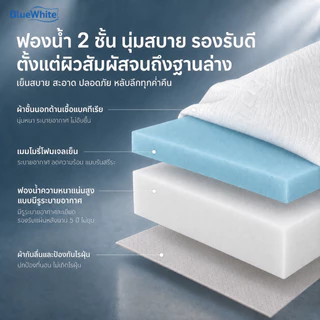 BlueWhite ที่นอนเมมโมรี่โฟม หนา4นิ้ว ระบายอากาศดี เย็น รองรับสรีระ ลดแรงกดทับ 3/4/5/6ฟุต อพาร์ตเมนต์ COD