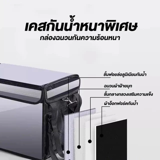 พร้อมส่งในไทย กระเป๋าส่งอาหาร กล่องส่งอาหาร กระเป๋าไรเดอร์ 12 ชม. กระเป๋าแกรปฟู้ด กล่องเก็บความร้อน-เย็น 22L 32L 48L 62L