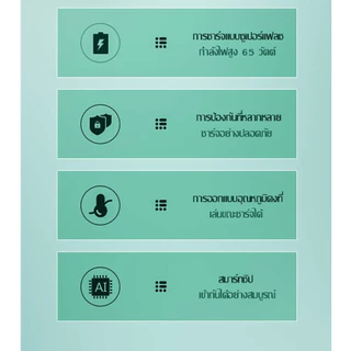SINCOO ชุดชาร์จออปโป้ TYPE C 65W Super Vooc เร็ว [หัวชาร์จ + สายชาร์จ] 1ปี รองรับการชาร์จเร็วแบบ