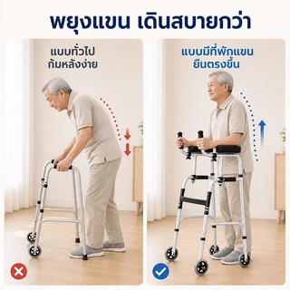 【UniHey】อุปกรณ์ช่วยเดิน Walker ฟื้นฟูผู้สูงอายุ รุ่นที่รองแขน เดินตรงไม่ต้องก้ม ช่วยฝึกเดิน รองรับแขนเต็มที่ ลดแรงกดหลัง รับน้ำหนัก 200KG
