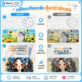 สีน้ำมันดิจิตอลระบายสีตามตัวเลข20X20cm ผ้าใบกรอบ ภาพวาดตกแต่งบ้าน ภาพวาดผนัง ภาพวาดตกแต่งอะคริลิกDIYของขวัญวันเกิดให้แฟน