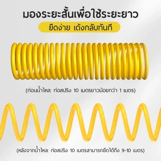ปืนฉีดน้ำแรงดันสูง ปรับระดับน้ำได้ ปืนฉีดน้ำอเนกประสงค์ ล้างรถ รดต้นไม้