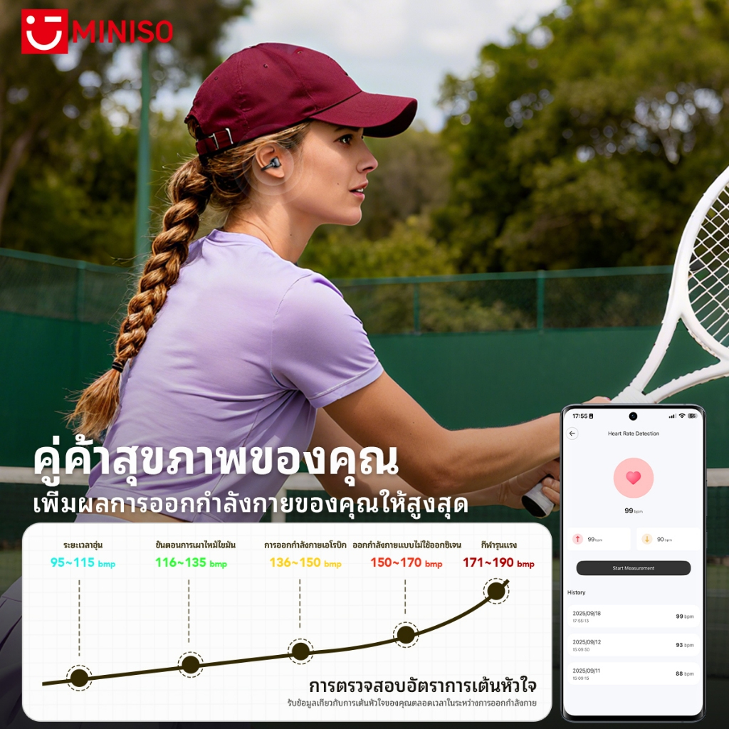 MINISO MS503 หูฟังแบบหนีบหูไร้สาย Bluetooth6.0 แปลภาษา AI รูปที่ 5