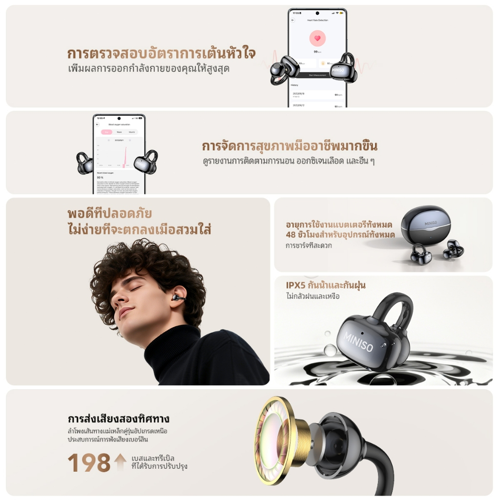 MINISO MS503 หูฟังแบบหนีบหูไร้สาย Bluetooth6.0 แปลภาษา AI รูปที่ 4