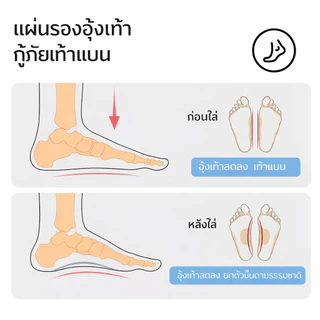 UTUNE รองเท้าแตะคีบผู้ชาย เสริมอุ้งเท้า EVA กันลื่น พื้นนุ่มลดแรงกระแทก รองรับเท้าแบน ลดความเมื่อยล้า รองแตะชายหาด ลำลอง