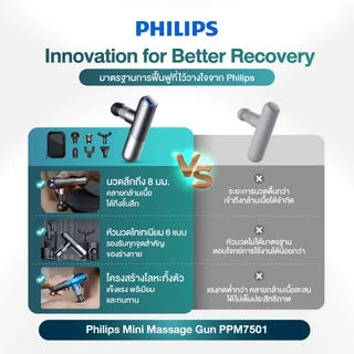 Philips Massage Gun ปืนนวดคลายกล้ามเนื้อ อุปกรณ์นวด หัวนวด 6 รูปแบบ ปืนไฟฟ้า ของขวัญ PPM7501 รับประกัน 2 ปี