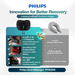 Philips Neck Massage Pillow หมอนนวดคอไฟฟ้า หมอนนวด หมอนนวดพกพา รองคอ ของขวัญ PPM3306 รับประกัน 2 ปี