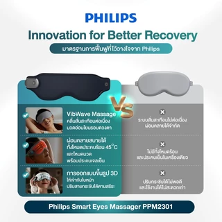Philips Smart Eyes Massager เครื่องนวดตาอัจฉริยะ ประคบร้อน สั่นสะเทือน ของขวัญ PPM2301 รับประกัน 2 ปี