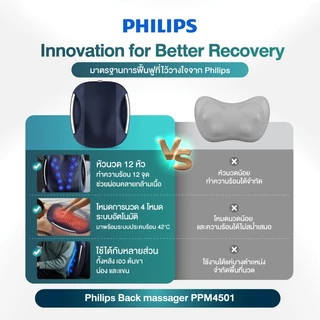 (Pre-Order) Philips Back Massage เครื่องนวดหลัง เบาะนวดหลัง หมอนนวดหลัง เบาะเก้าอี้ทำงาน ของขวัญ PPM4501 รับประกัน 2 ปี