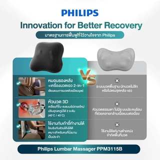 Philips เครื่องนวดหลัง Back Massage หมอนนวดหลัง เครื่องนวดเอวไฟฟ้า เบาะเก้าอี้ทำงาน ของขวัญ PPM3115B รับประกัน 2 ปี