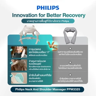 Philips เครื่องคอ บ่า ไหล่ ไฟฟ้าอัจฉริยะ Neck And Shoulder Massager ประคบร้อน แก้ปวดไหล่ นวดไหล่ นวดคอ เครื่องนวดพกพา ของขวัญ PPM3325/ PPM3207N รับประกัน 2 ปี