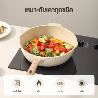 Ecowin ชุดกระทะ การเคลือบหินทางการแพทย์ เกรดพรีเมียม ไม่ติดกระทะ เหมาะสำหรับเตาทุกประเภท