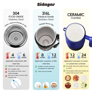 Sidagar 1000มล แก้วเก็บความเย็น เคลือบเซรามิค 316 แก้ว สแตนเลส ความจุขนาดใหญ่ แก้วน้ำเก็บอุณหภูมิ Sports Water Cup