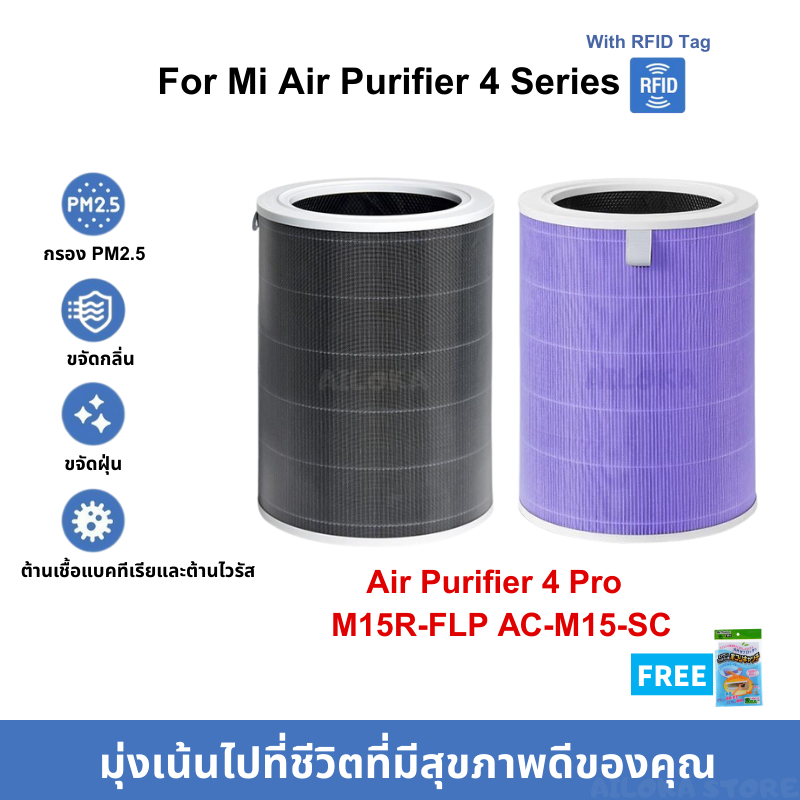 【กรอง HEPA】4Pro Compatible For Xiaomi MI Smart Air Purifier 4 PRO M15R-FLP / AC-M15-SC ป้องกันแบคทีเรีย OEM