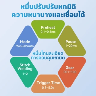 AWithZ 10000mAh เครื่องเชื่อมจุดแบบพกพา อัตโนมัติ / คู่มือ โหมดในครัวเรือนแบตเตอรี่ Spot เครื่องเชื่อมรองรับ 0.25-0.5 มม.เชื่อมเหมาะสําหรับ 18650 แบตเตอรี่ Pack DIY และซ่อม
