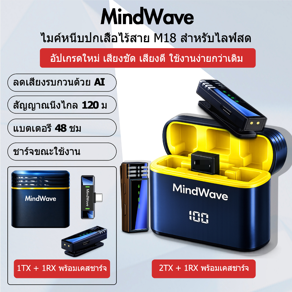 [ไมโครโฟนไร้สาย] MindWave M18 ติดตั้งสองอินเทอร์เฟซเหมาะสําหรับไลฟ์สด/อัดเสียง/ลดเสียง/คุณภาพเสียงชัด/ออกแบบ Lavalier ใช้มือถือ ไอแพด และไมค์เส Type-C/IOS/SHISUO