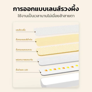 โคมไฟตั้งโต๊ะ LED โคมไฟแม่เหล็ก ปุ่มชาร์จ USB ไฟข้างเตียง ไฟอ่านหนังสือ ไฟติดห้อง โคมไฟไร้สาย ปรับได้ 3 แสง ไฟแต่งห้อง