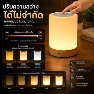 🔥🔥ไฟแต่งห้อง led โคมไฟตั้งโต๊ะ LED แบบเปลี่ยนสีได้ 7 สี เปลี่ยนสีได้ โคมไฟตั้งโต๊ะทรงกร