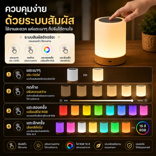🔥🔥ไฟแต่งห้อง led โคมไฟตั้งโต๊ะ LED แบบเปลี่ยนสีได้ 7 สี เปลี่ยนสีได้ โคมไฟตั้งโต๊ะทรงกร