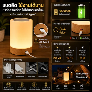 🔥🔥ไฟแต่งห้อง led โคมไฟตั้งโต๊ะ LED แบบเปลี่ยนสีได้ 7 สี เปลี่ยนสีได้ โคมไฟตั้งโต๊ะทรงกร
