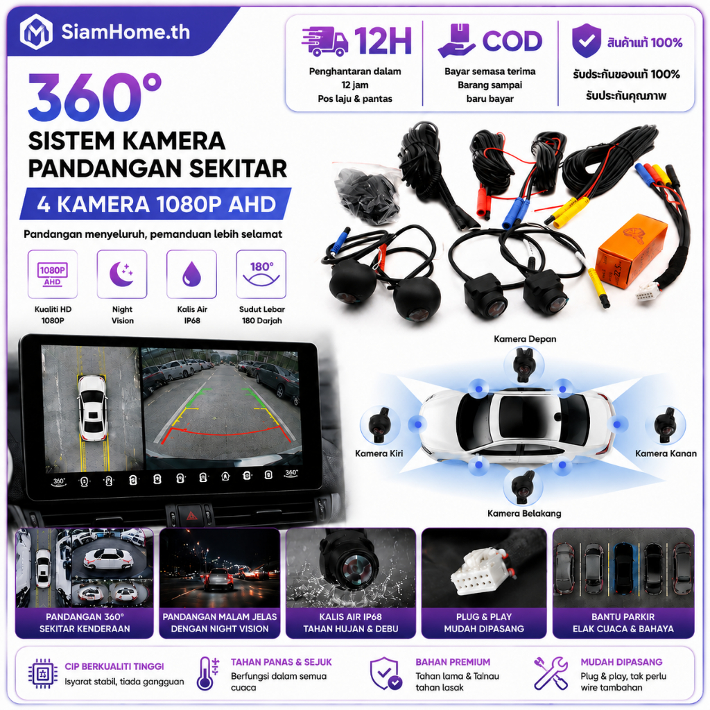 จัดส่งภายใน 12 ชม. 360 กล้องติดรถยนต์ มุมมองรอบทิศทางแบบพาโนรามา 1080พี อ่า ขวา + ซ้าย + ด้านหน้า + กล้องมองหลังสําหรับ หุ่นยนต์ วิทยุอัต