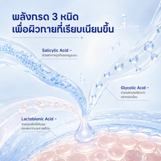 ICELERSKIN Acne Clear Body Acne Spray 120ml. สเปรย์ลดสิวผิวกาย ฆ่าเชื้อสิว และลดการเกิดสิว ใช้ได้ทั้งหน้า และลำตัว