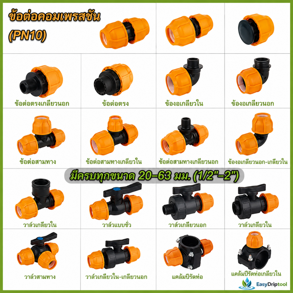 ข้อต่อ PE HDPE แบบสวมเร็ว 20mm 25mm ข้อต่อท่อน้ำ ระบบน้ำเกษตร ข้องอ สามทาง อุปกรณ์ชลประทาน