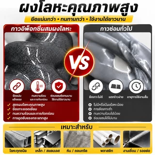 💡30ปีไม่หลุด ไม่รั่วน้ำ แข็งแรงกว่าเหล็ก ทนความร้อนสูง กาวติดเหล็ก กาวเหล็ก แทนงานเชื่อมได้ แถมของแถม