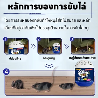🎁 ซื้อ 1 แถม 1 🎁Hb เจลไล่หนู ลูกเหม็นไล่ เหยื่อกำจัดหนู ไล่ กำจัด ยา 150g ของแท้ 100% ใช้งานง่าย ในรถยนต์ ไล่หนูตลอด 24 ชั่วโมง ผลิตจากธรรมชาติ ปลอดภัย💯รวดเร็วมีประสิทธิภาพ