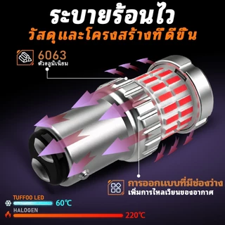 Tuffoo 2 ชิ้น ไฟเบรกท้ายรถยนต์ Led 1157 Bay15d P21/5w สีแดง