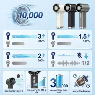พัดลม ยูเอสบี ขนาดเล็กหอม 2026 พร้อมเชือกเส้นเล็ก | Turbo Airflow พร้อมมอเตอร์ 5 ใบมีด| 3000มะห์ ชาร์จใหม่ได้| คูลลิ่งสําหรับการเดินทางสํานักงานและบ้าน