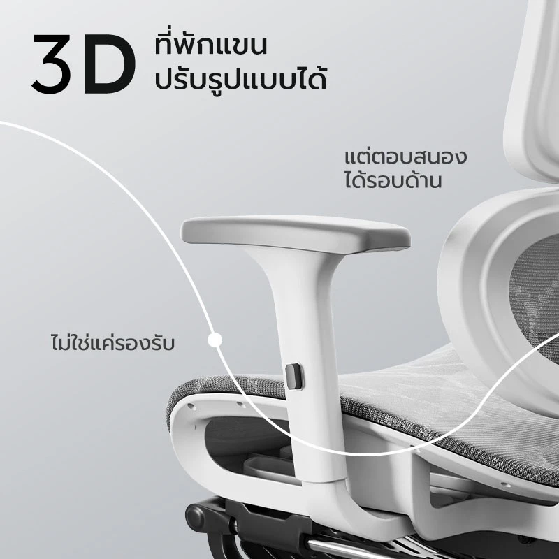 OKDO Balance เก้าอี้ออฟฟิศ เก้าอี้คอม ปรับนอน165° โซฟาปรับเอน เพื่อสุขภาพ Ergonomic ตาข่ายระบายอากาศ ปรับความสูง ไม่ปวดหลัง รับประกัน3ปี thumbnail 8