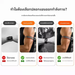 สายรัดแขนสำหรับออกกำลังกายสำหรับ For Google Fitbit Air Loop Armband Fitness Tracker Screenless การตรวจสอบสุขภาพ สายรัดแขนแบบตีนตุ๊กแก