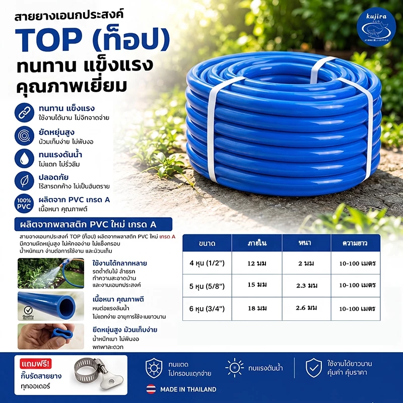 สายยางสีฟ้า 3 ชั้น 4 หุน 1/2 พร้อมหัวฉีด 10-50 ม. thumbnail 3
