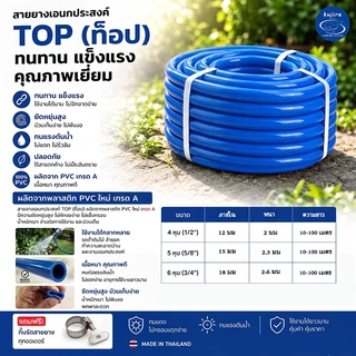 【โครงสร้างหนา 3 ชั้น】สายยาง 6 หุน สายยางสีฟ้า 3/4" สายยางรดน้ำต้นไม้ 10-50 เมตร นิ่ม เด้ง อย่างดี 6ปีไม่แข็งกรอบ พร้อมหัวฉีดท่อน้ำ การล้างรถสะดวกมาก
