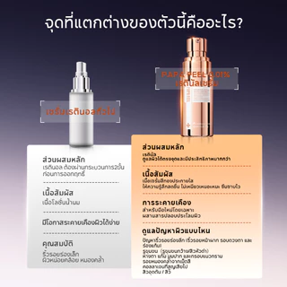PAPA FEEL 0.01% RETINAL SERUM 40ml 0.01% Retinal 0.2% Retinol Bakuchiol 5D Peptides 0.5% วิตามิน B5 Ceramide Hyalur