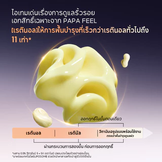 PAPA FEEL 0.01% RETINAL SERUM 40ml 0.01% Retinal 0.2% Retinol Bakuchiol 5D Peptides 0.5% วิตามิน B5 Ceramide Hyalur