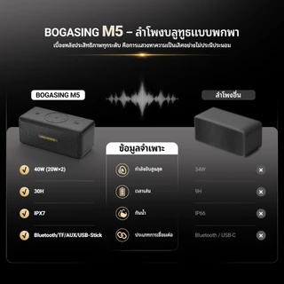 BOGASING M5 ลำโพงบลูทูธ, 40W Portable Outdoor Speaker, เสียงเซอร์ราวด์ 360°, Bluetooth 5.3, กันน้ำ IPX7